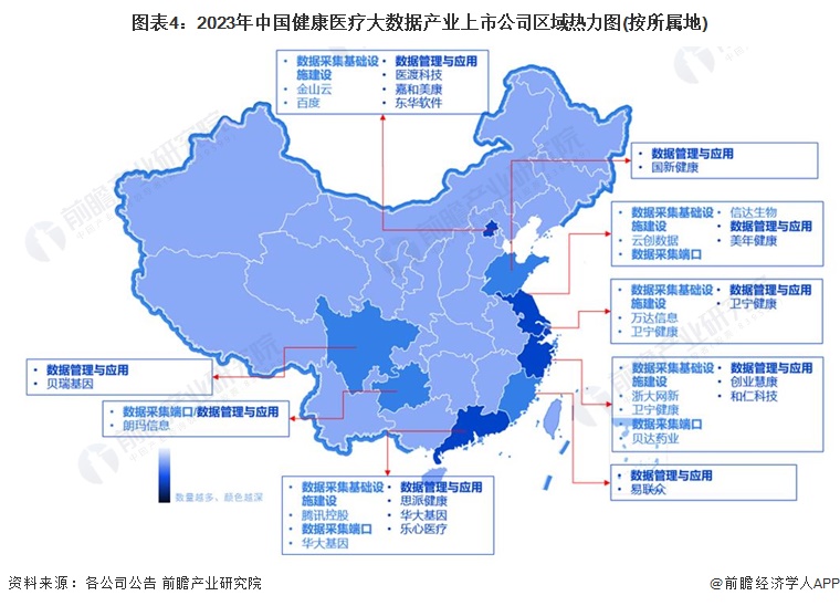 2024年医疗旅游产业链的供需布局及发展趋势_人保财险政银保 ,人保服务