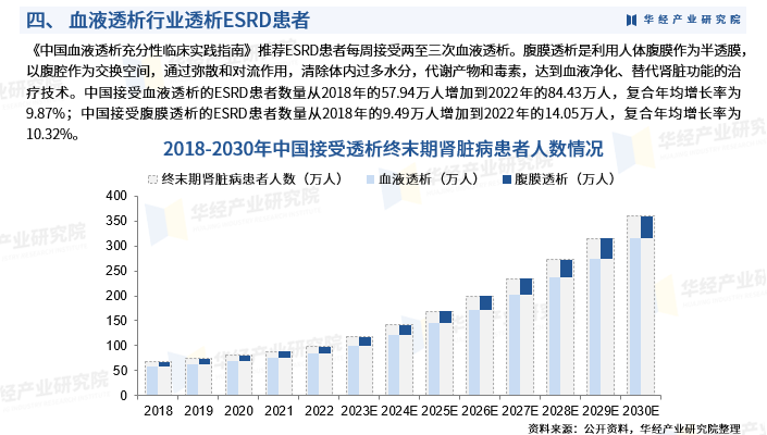 2024年综合酒店的产业链供需布局及发展趋势分析_人保服务 ,人保服务