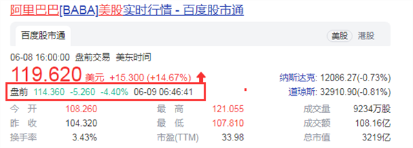 2月26日证券之星早间消息汇总：证监会表示目前没有IPO倒查10年的安排