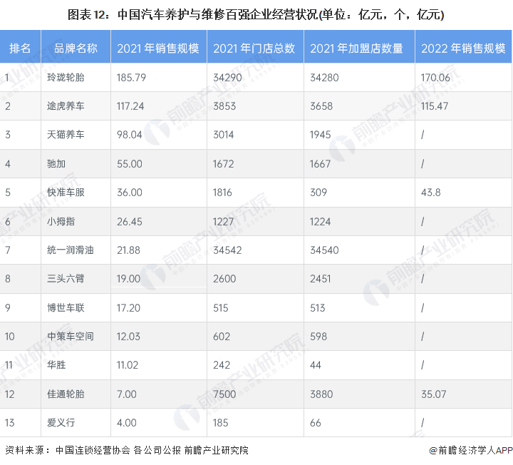 人保财险 ,人保护你周全_2024内燃机产业链上下游发展现状及供需格局分析