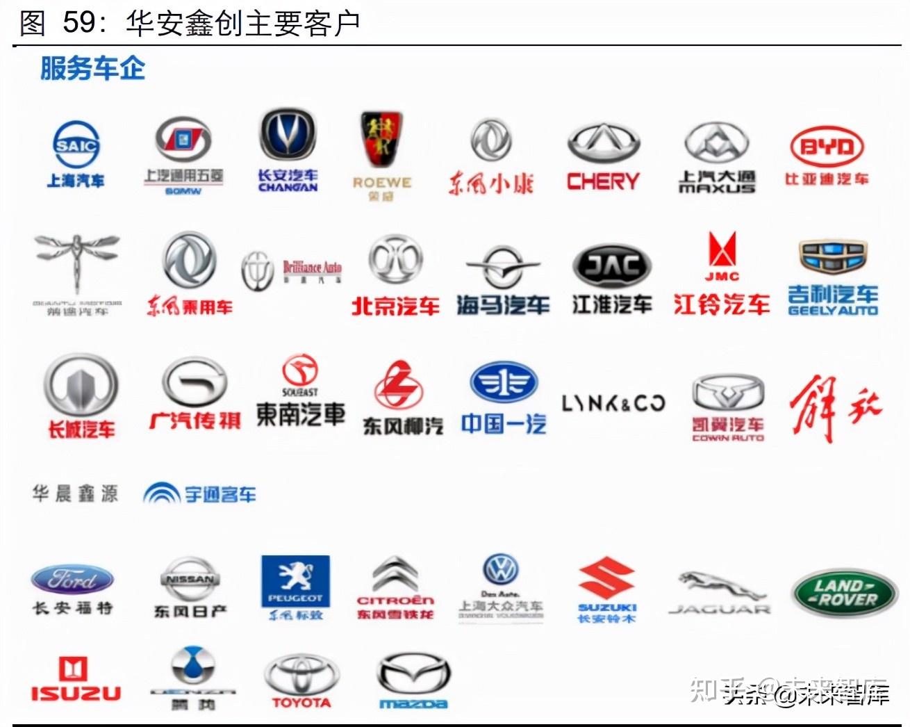 拥有“如意行”驾乘险，出行更顺畅！,人保有温度_智能穿戴行业竞争及前景分析 机构预测2024年全球可穿戴腕带市场增长7%