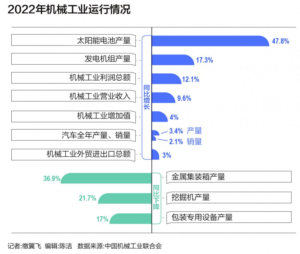 人保财险 ,人保护你周全_2024内燃机产业链上下游发展现状及供需格局分析