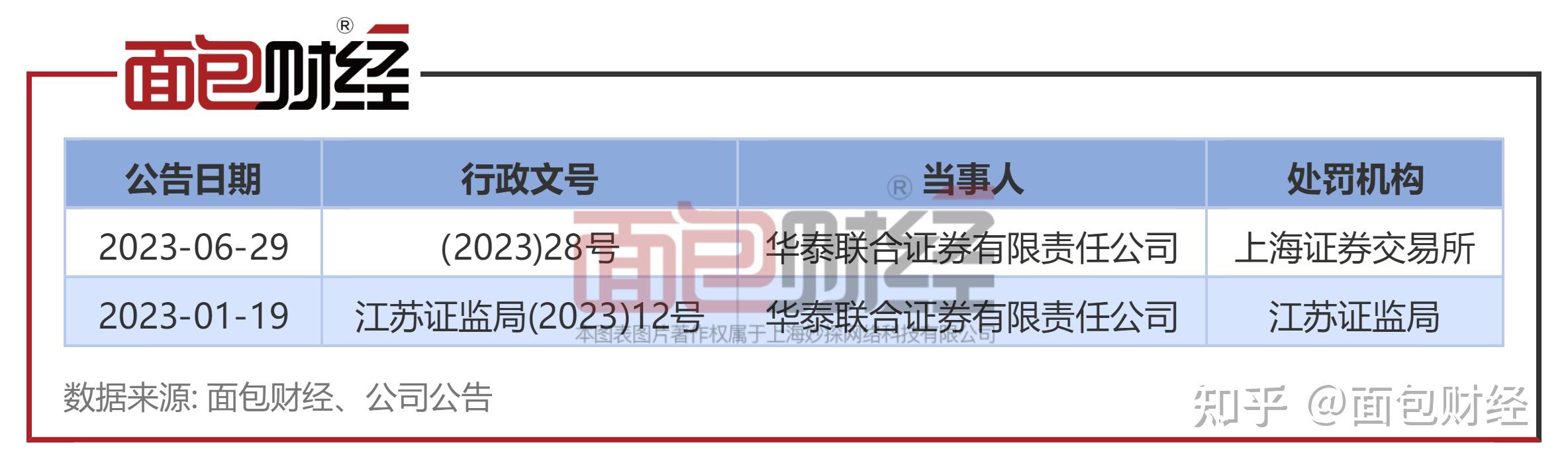 陕西瑞科深交所创业板IPO“终止(撤回)” 主要客户包括药明康德、中石化等