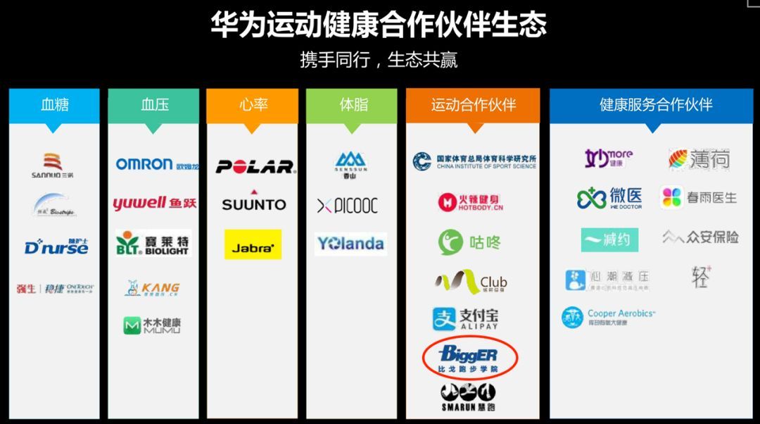 人保伴您前行,人保护你周全_2024年中国跑步机行业的产业链供需布局及发展趋势分析