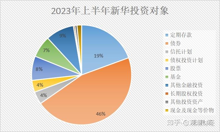 2024年手机行业深度分析及投资价值研究咨询 iPhone一季度在华销量大跌19%_人保服务,拥有“如意行”驾乘险，出行更顺畅！