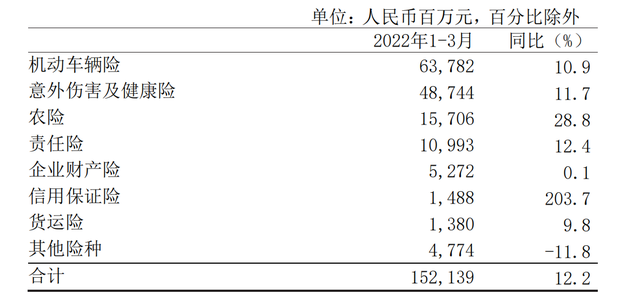 人保服务 ,人保伴您前行_2023年中国氢能源行业需求量及投融资研究分析