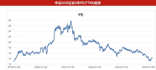 【ETF观察】3月1日股票ETF净流入102.01亿元