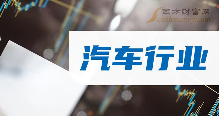 保险有温度,人保伴您前行_汽车用品行业市场深度分析2024