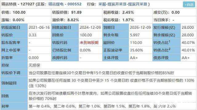 打新必看 | 3月11日两只新股申购