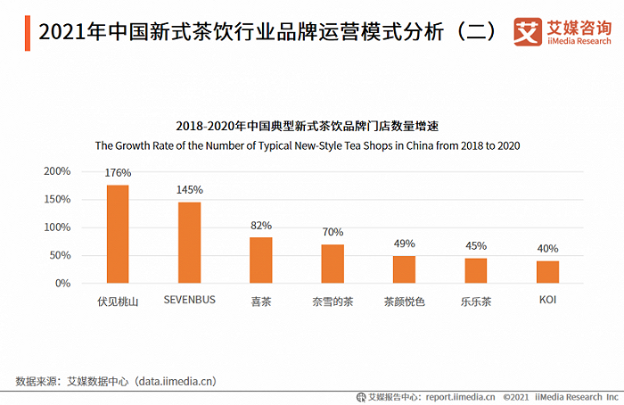 人保服务,人保护你周全_2024奶茶产业市场发展及前景趋势