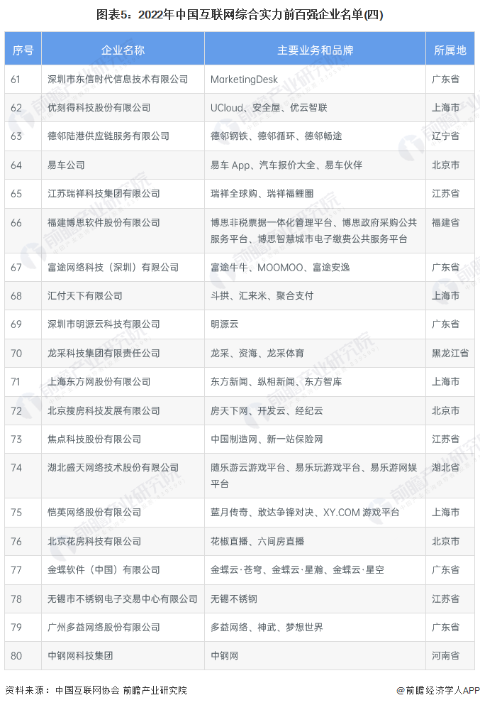 中国网络文学用户规模超5亿人 2024网络文学行业市场调研_人保服务 ,人保车险