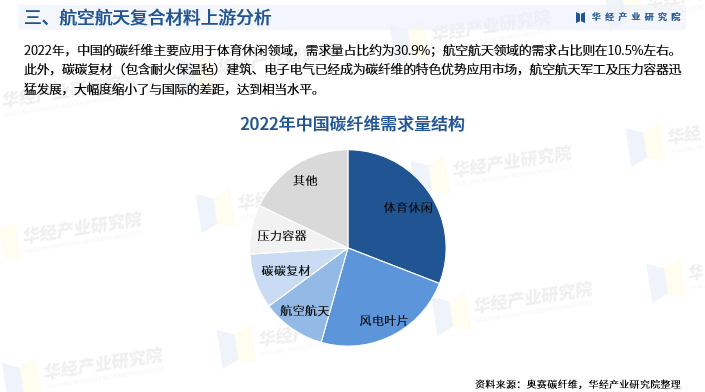 人保财险政银保 ,人保财险 _2024美容院产业发展现状及市场规模、未来趋势分析