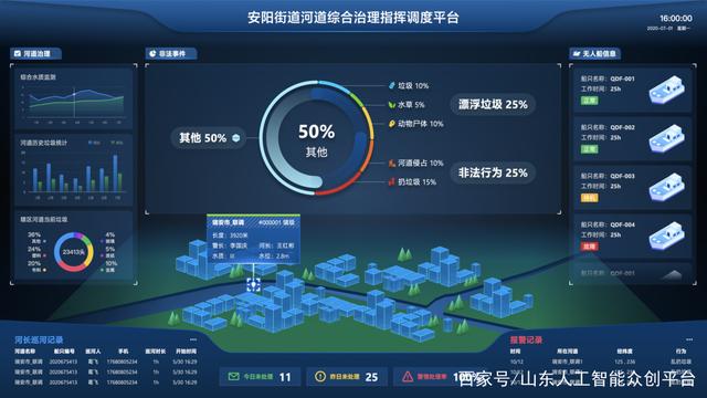 保险有温度,人保有温度_2024年智能无人船行业发展趋势分析 智能无人船行业将迎来广阔发展前景和机遇