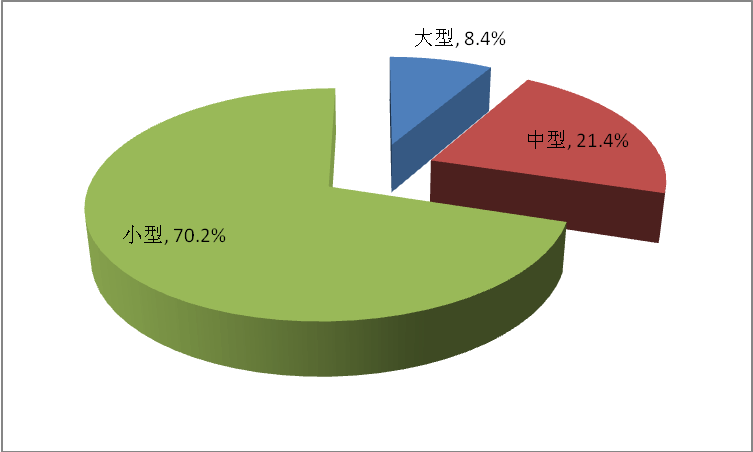 人保伴您前行,人保服务_中国种子行业市场分析 行业将更加注重绿色可持续发展