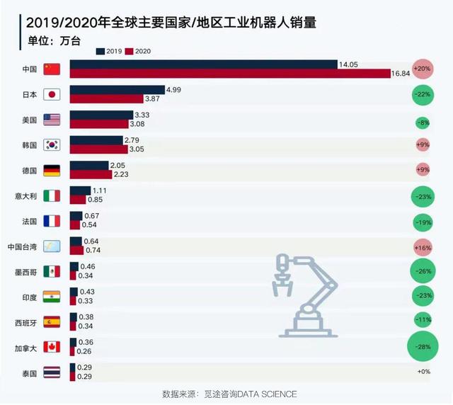 人保车险,人保护你周全_2024年军工装备行业发展状况及技术创新分析