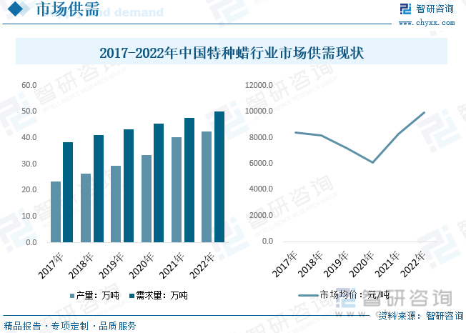 人保车险,人保护你周全_2024年自动识别系统产业的市场发展现状及发展趋势