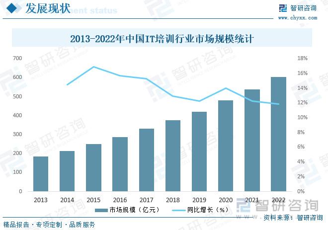 人保车险,人保护你周全_2024年自动识别系统产业的市场发展现状及发展趋势