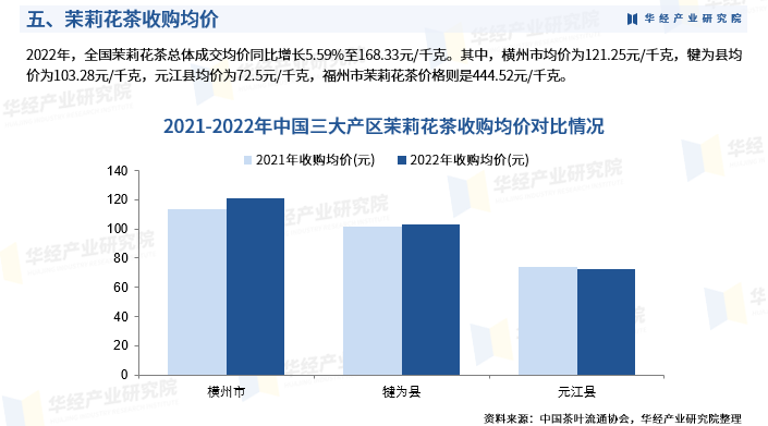 人保财险政银保 ,拥有“如意行”驾乘险，出行更顺畅！_2024功能饮料产业链上下游发展现状及市场规模分析