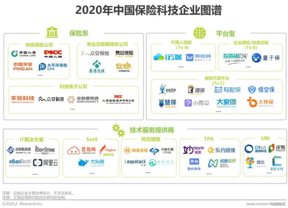 2024融资租赁产业发展现状及市场规模、未来趋势分析_人保服务,人保护你周全