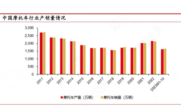 人保财险 ,人保有温度_2024年婴儿用品行业的产业链分析及市场发展现状