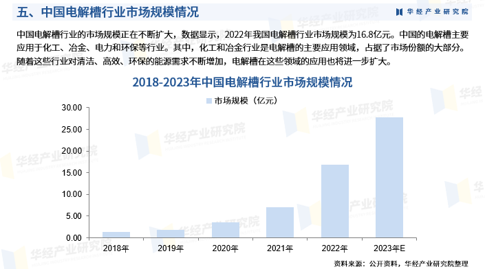 保险有温度,人保财险 _2024工具书行业发展现状及市场供需格局分析