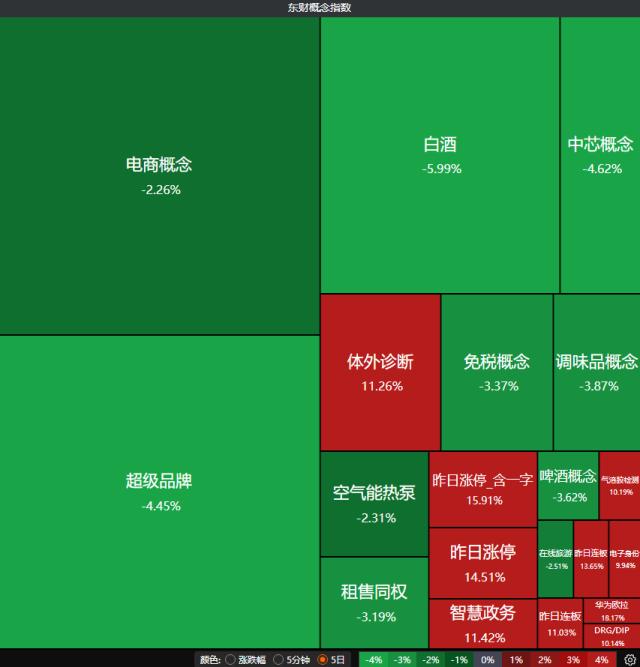 下周解禁：八公司解禁市值超过10亿元