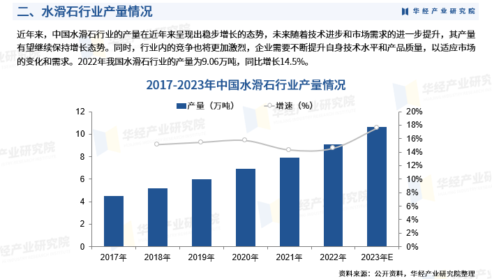 人保服务 ,人保财险 _2024马铃薯产业发展现状及产品加工市场分析