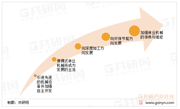 人保车险,人保护你周全_数字创意行业政策环境、市场现状及未来发展前景