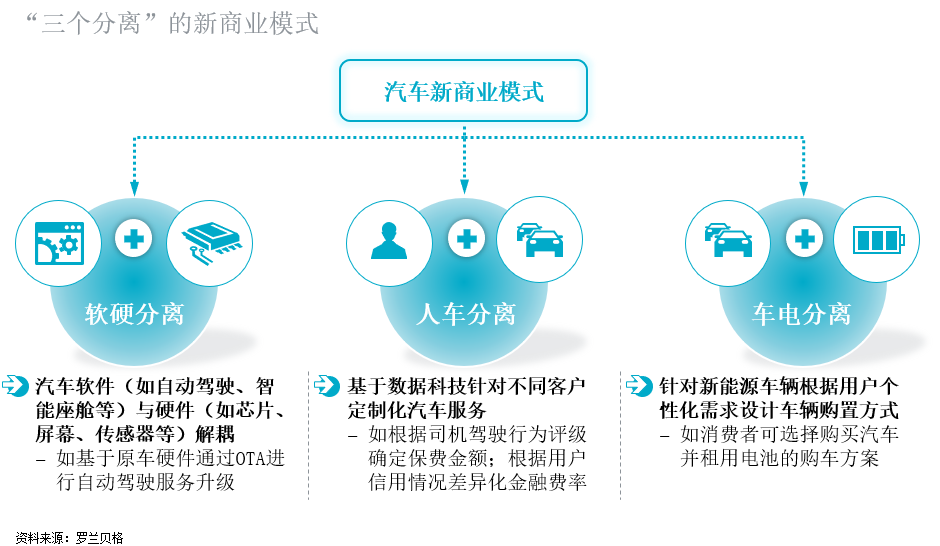 人保服务 ,拥有“如意行”驾乘险，出行更顺畅！_报废汽车回收拆解行业发展深度调研与未来趋势 云南加速推动大规模设备更新以旧换新计划