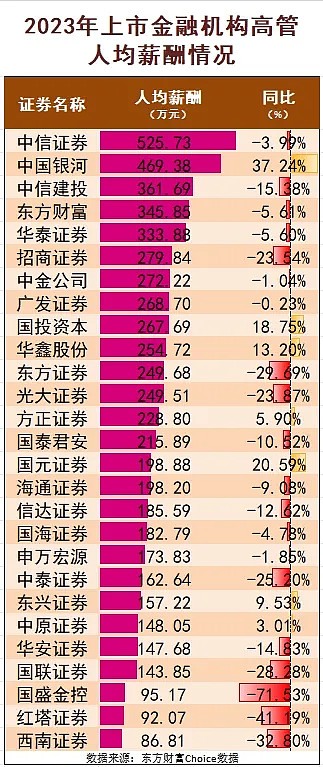 人保服务 ,人保有温度_中国防寒服行业供需分析及产业结构