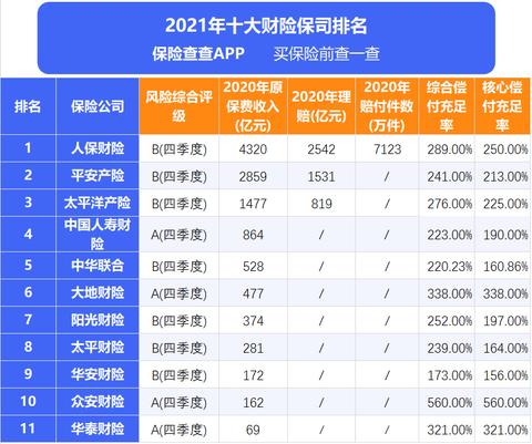 人保伴您前行,人保车险_中国针织行业市场分析及细分产品分析