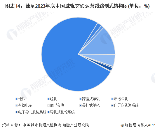 2024液压阀行业市场发展现状及企业竞争格局分析_人保财险政银保 ,人保财险 