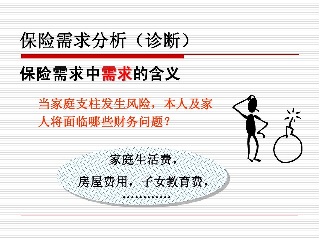 保险有温度,人保财险 _行业市场洞察分析 保温杯行业市场需求及行业格局