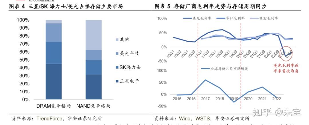 2024年通信电源模块行业产业链的上下游结构及发展趋势分析_保险有温度,人保有温度