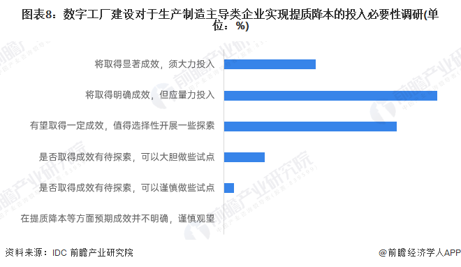 2024年通信电源模块行业产业链的上下游结构及发展趋势分析_保险有温度,人保有温度
