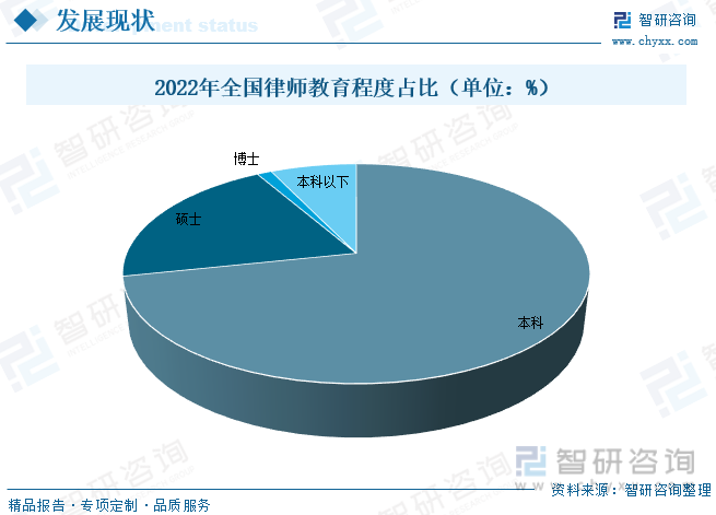 2023年光模块行业发展现状及未来发展趋势分析_人保车险   品牌优势——快速了解燃油汽车车险,人保财险政银保 