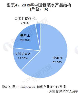 中国智能水龙头行业市场应用现状及上下游产业链分析_人保财险政银保 ,拥有“如意行”驾乘险，出行更顺畅！