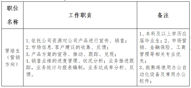 2024年空调设备产业的市场发展现状及发展趋势分析_人保伴您前行,拥有“如意行”驾乘险，出行更顺畅！