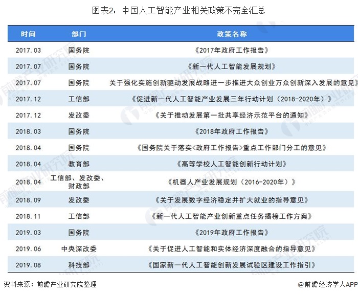 中国智能水龙头行业市场应用现状及上下游产业链分析_人保财险政银保 ,拥有“如意行”驾乘险，出行更顺畅！