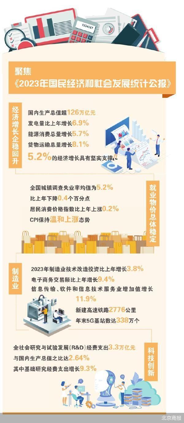 2024年低空经济行业深度分析及投资战略咨询 山东省低空经济高质量发展三年行动方案_人保服务 ,人保财险 