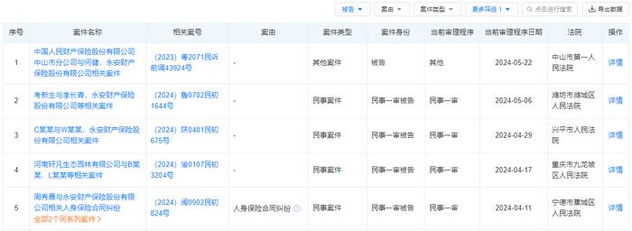 人保车险   品牌优势——快速了解燃油汽车车险,人保财险政银保 _2024吉他行业市场发展趋势及投资前景分析