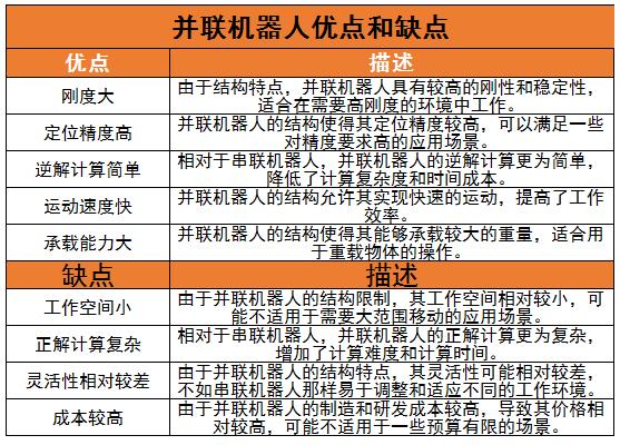 2024年中国真空获得设备行业的产业链上下游结构及重点企业_人保有温度,人保护你周全