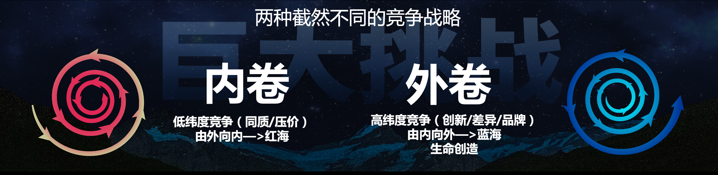 人保服务 ,拥有“如意行”驾乘险，出行更顺畅！_有机农业行业深度分析2024