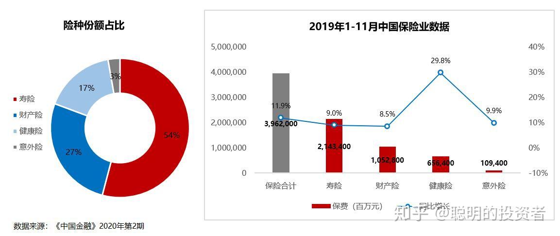 人保服务 ,人保服务_污水治理行业报告 中国污水治理行业发展状况分析