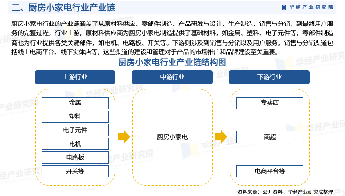 2024年微生物肥料产业的市场发展现状及发展趋势分析_人保车险   品牌优势——快速了解燃油汽车车险,人保服务