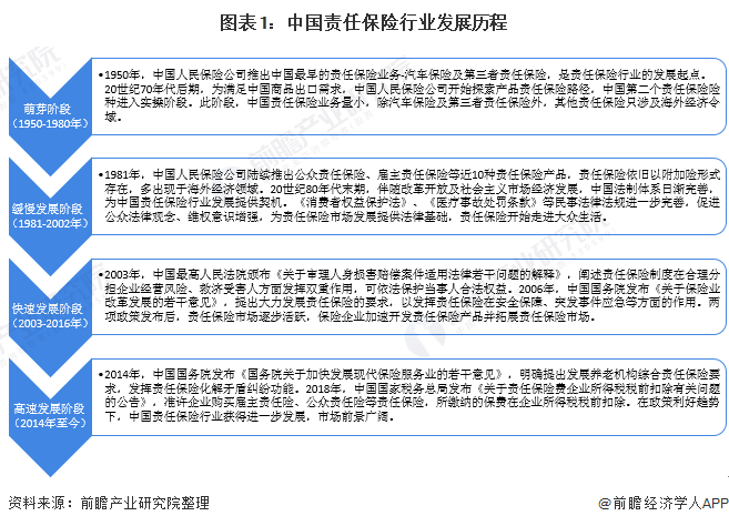 人保财险 ,人保护你周全_2024面料行业市场发展现状及企业规模分析