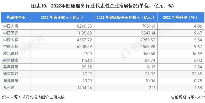 人保财险 ,人保护你周全_2024面料行业市场发展现状及企业规模分析