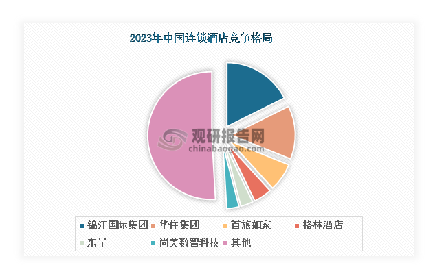 2024年中国数字乡村行业的市场发展现状及发展趋势分析_人保财险政银保 ,拥有“如意行”驾乘险，出行更顺畅！