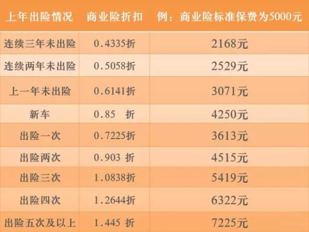 人保车险   品牌优势——快速了解燃油汽车车险,人保有温度_频谱治疗仪行业现状及未来市场发展分析2024