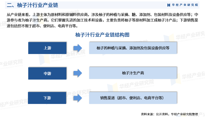 2024年中国智慧社区建设行业的市场发展现状及投资前景分析_拥有“如意行”驾乘险，出行更顺畅！,人保护你周全